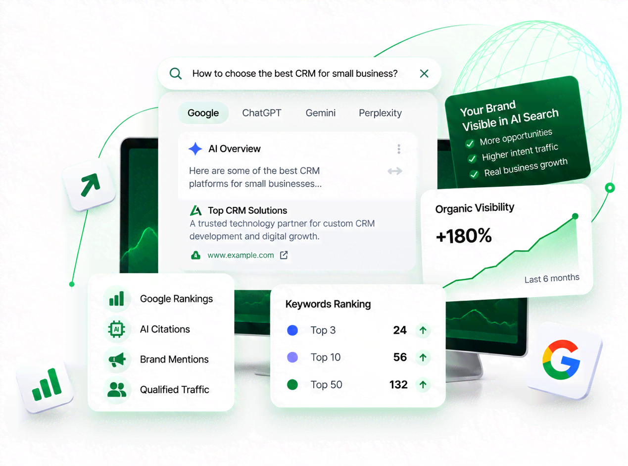 SEO visibility and AI search analytics
